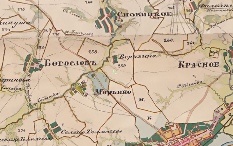 Реферат: Владимирская губерния 19 века